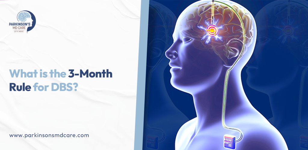 3 month rule for DBS Surgery